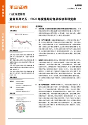 食品饮料行业深度报告：复盘系列之五：2020年疫情期间食品板块表现复盘