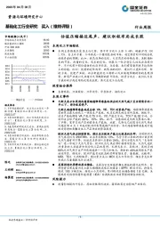 基础化工行业研究：估值压缩接近尾声，建议积极布局成长股
