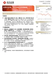 造纸产业链数据每周速递：本周木浆系、废纸系纸品价格维稳