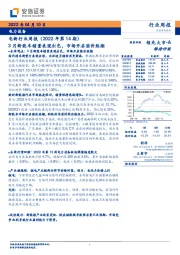 电新行业周报（2022年第14期）：3月新能车销量表现出色，市场开启涨价热潮