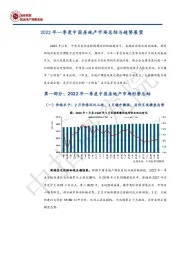 2022年一季度中国房地产市场总结与趋势展望