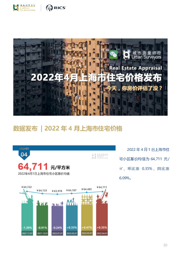 房地产：数据发布|2022年4月上海市住宅价格