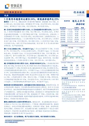 汽车：3月乘用车销量环比增长24%，新能源渗透率达25%