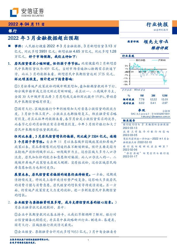 银行：2022年3月金融数据超出预期