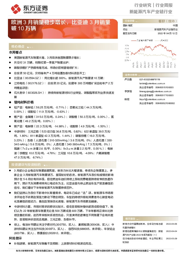 新能源汽车产业链行业周报：欧洲3月销量稳步增长，比亚迪3月销量破10万辆