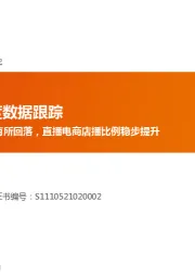 3月短视频月度数据跟踪：抖快用户数环比有所回落，直播电商店播比例稳步提升