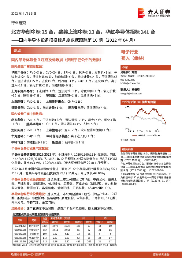 国内半导体设备招投标月度数据跟踪第10期（2022年04月）：北方华创中标25台，盛美上海中标11台，华虹半导体招标141台