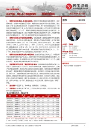 黄金行业深度报告:以史为鉴:金价上行的前瞻指标-期限利差倒挂