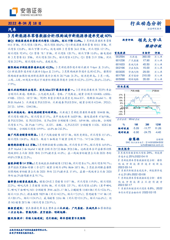 3月新能源车零售数据分析：限购城市新能源渗透率突破40%