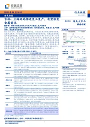 有色金属：吉林、上海两地推进复工复产，有望修复金属需求