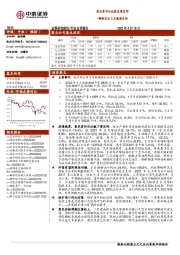 钢铁行业3月数据分析：需求重回双位数负增区间