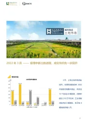 房地产2022年3月：疫情中断土拍进程，成交均价先一步回升