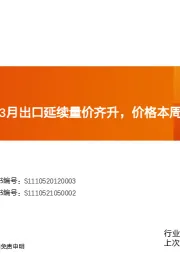 玻纤周度跟踪：3月出口延续量价齐升，价格本周均稳