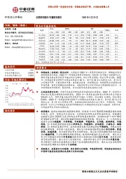 环保公用第一季度持仓分析：环保板块略有下降，公用板块持续上行