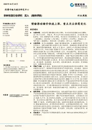 农林牧渔行业研究：情绪推动猪价快速上涨，重点关注供需变化