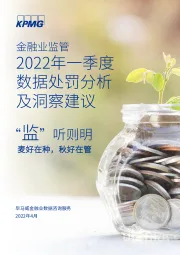 金融业监管2022年一季度数据处罚分析及洞察建议：“监”听则明 麦好在种，秋好在管