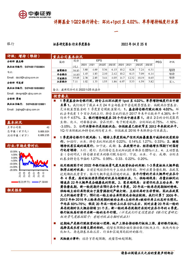 银行行业季度报告：详解基金1Q22银行持仓：环比+1pct至4.02%、单季增持幅度行业第一