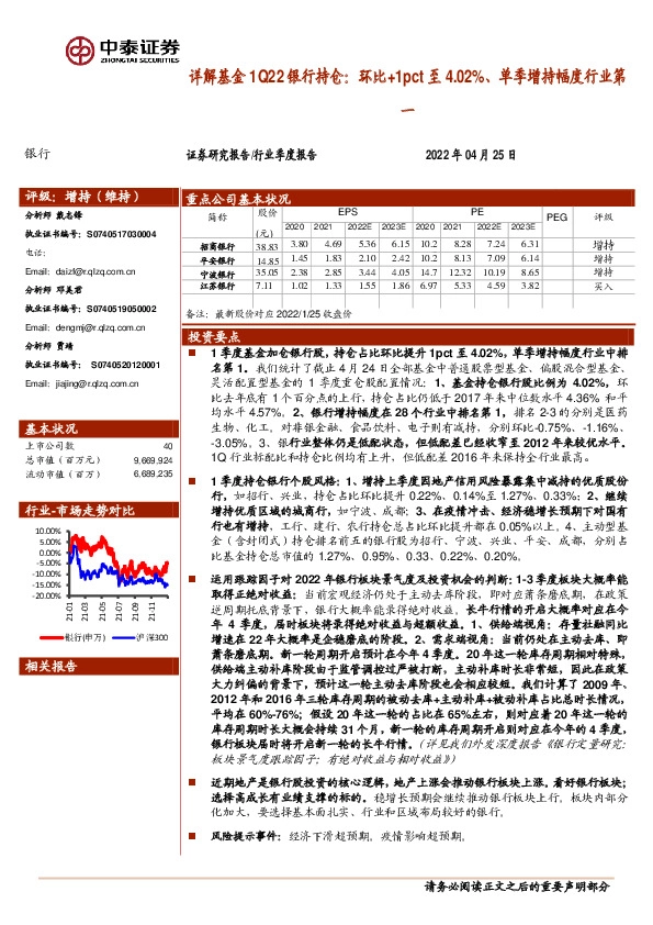 银行行业季度报告：详解基金1Q22银行持仓：环比+1pct至4.02%、单季增持幅度行业第一