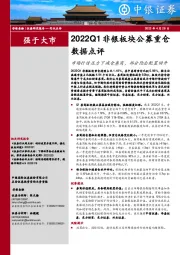 2022Q1非银板块公募重仓数据点评：市场行情压力下减仓券商，部分险企配置回升