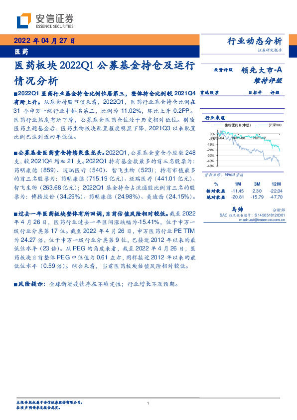 医药板块2022Q1公募基金持仓及运行情况分析