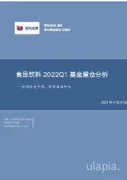 食品饮料2022Q1基金重仓分析：白酒持仓平稳，刚需属性加仓