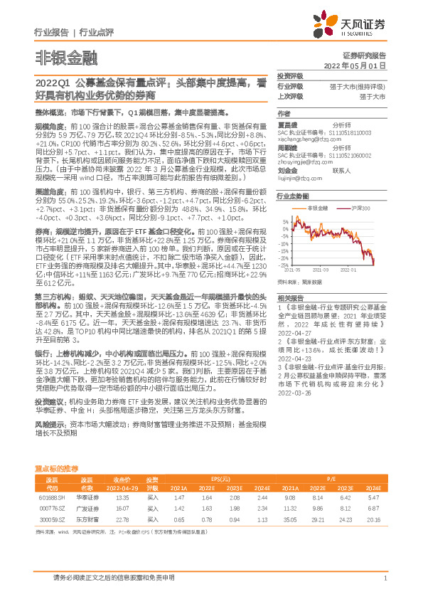 2022Q1公募基金保有量点评：头部集中度提高，看好具有机构业务优势的券商