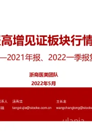 医美:2021年报、2022一季报复盘-一季报高增见证板块行情新起点