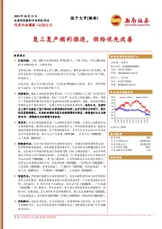 汽车行业周报：复工复产顺利推进，供给优先改善
