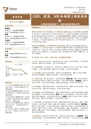 医药生物行业季度策略:公募持仓高度集中,细分板块或迎来分化-CXO、疫苗、IVD和制药上游表现亮眼