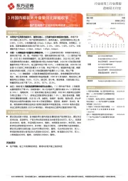造纸轻工行业地产后周期产业链数据每周速递-3月国内精装房开盘量同比降幅收窄