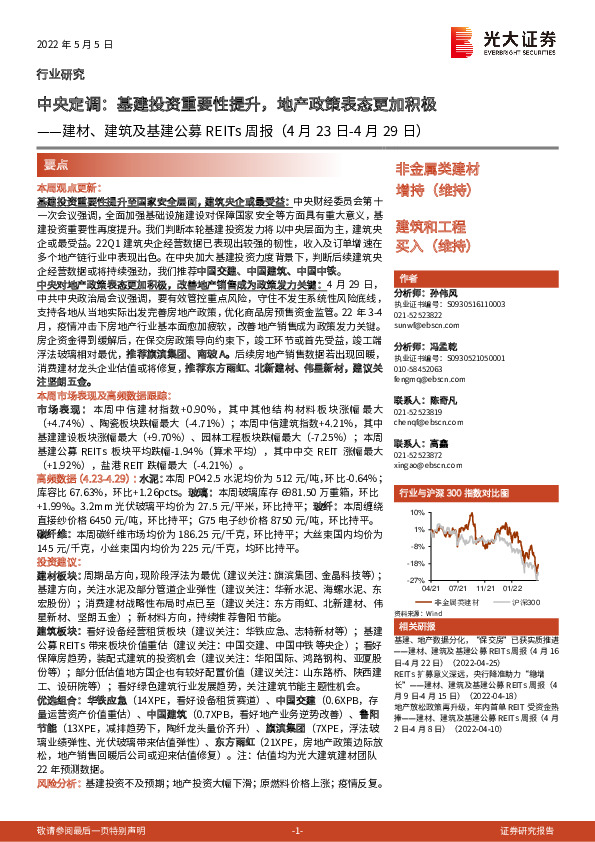 建材、建筑及基建公募REITs周报：中央定调：基建投资重要性提升，地产政策表态更加积极