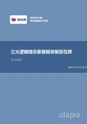 轻工制造行业专题研究（深度）：三大逻辑提示家居板块复苏在即