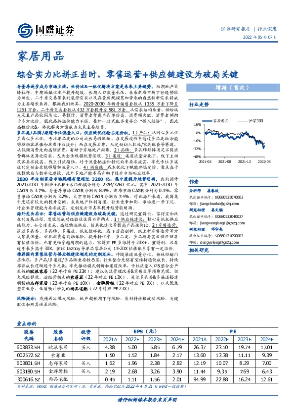 家居用品行业深度：综合实力比拼正当时，零售运营+供应链建设为破局关键
