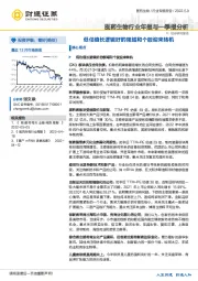 医药生物行业年报与一季报分析：低估值长逻辑好的领域和个股迎来转机