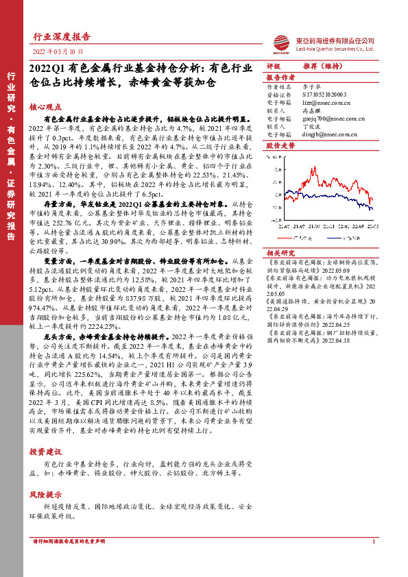 2022Q1有色金属行业基金持仓分析：有色行业仓位占比持续增长，赤峰黄金等获加仓