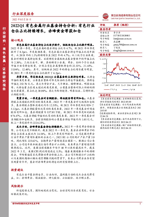 2022Q1有色金属行业基金持仓分析：有色行业仓位占比持续增长，赤峰黄金等获加仓