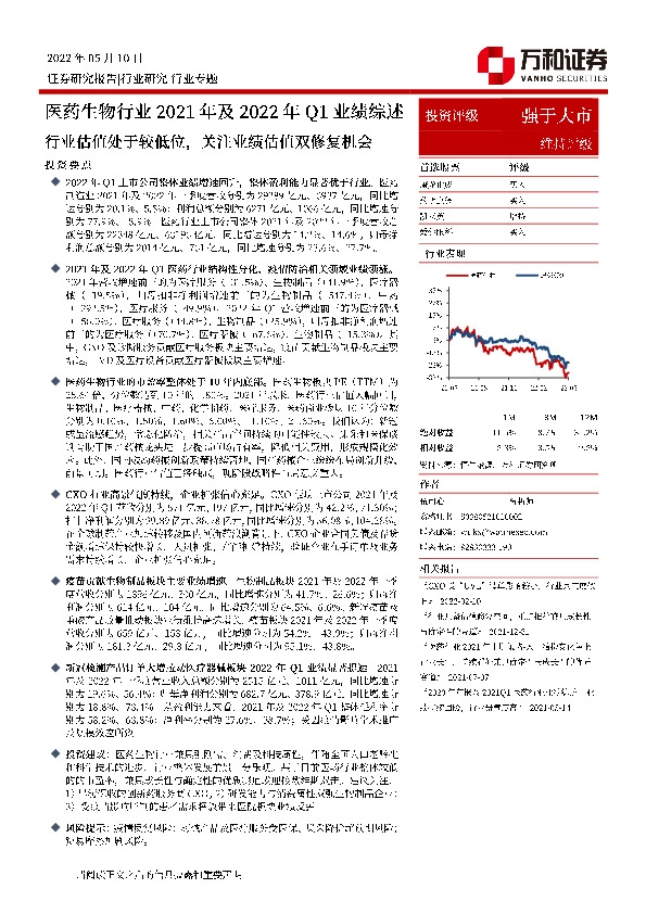 医药生物行业2021年及2022年Q1业绩综述：行业估值处于较低位，关注业绩估值双修复机会