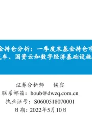 通信板块基金持仓分析：一季度末基金持仓市值增长，关注智能汽车、国资云和数字经济基础设施等板块