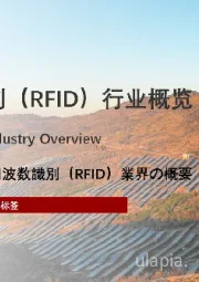 2021年中国射频识别（RFID）行业概览