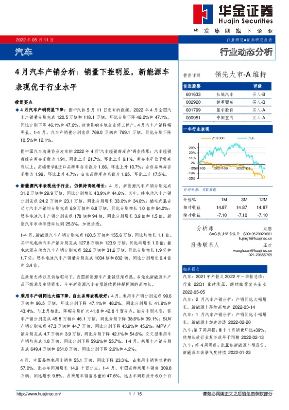 4月汽车产销分析：销量下挫明显，新能源车表现优于行业水平