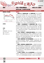 通信年报一季报业绩综述：盈利状况改善，关注高景气细分领域