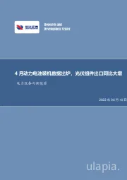 电力设备与新能源行业周报：4月动力电池装机数据出炉，光伏组件出口同比大增