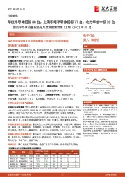 国内半导体设备招投标月度数据跟踪第11期(2022年05月):华虹半导体招标88台,上海积塔半导体招标77台,北方华创中标39台