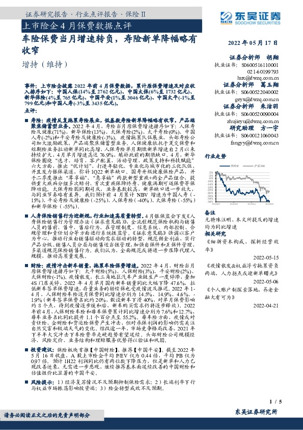 保险Ⅱ：上市险企4月保费数据点评：车险保费当月增速转负，寿险新单降幅略有收窄