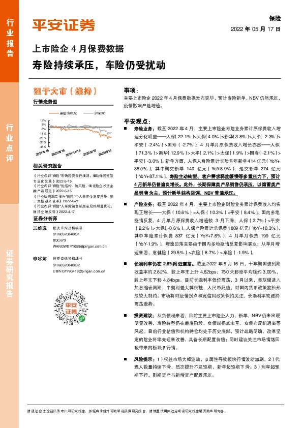 上市险企4月保费数据：寿险持续承压，车险仍受扰动