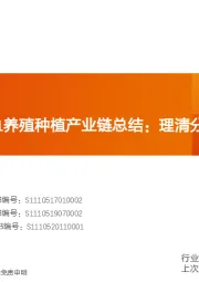 农林牧渔：2021&2022Q1养殖种植产业链总结：理清分化，布局趋势