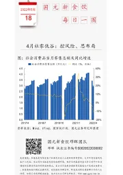 国元新食饮每日一图：4月社零低谷：控风险、思布局