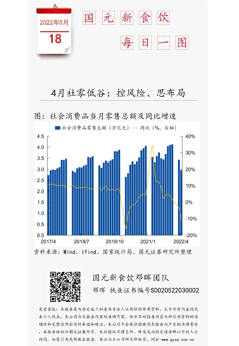 国元新食饮每日一图：4月社零低谷：控风险、思布局