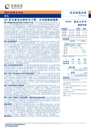 家电：Q1家电重仓比例环比下降，白电持续获超配