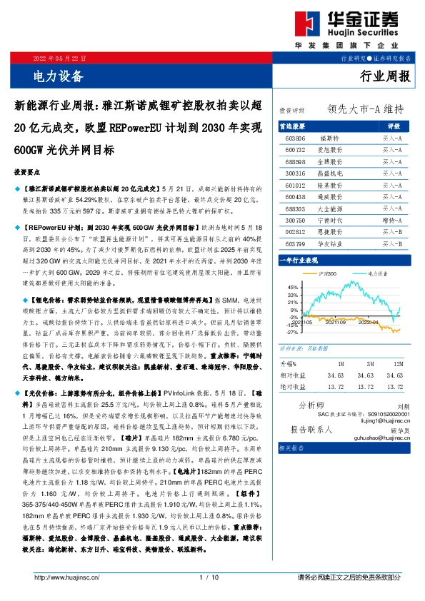 新能源行业周报：雅江斯诺威锂矿控股权拍卖以超20亿元成交，欧盟REPowerEU计划到2030年实现600GW光伏并网目标